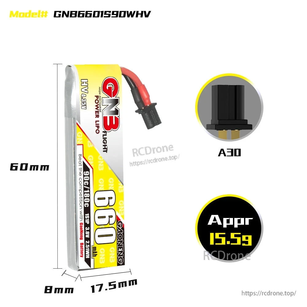 GNB660 1S LiHV battery size diagram with A30 plug close-up, showing 60mm length and 17.5mm width