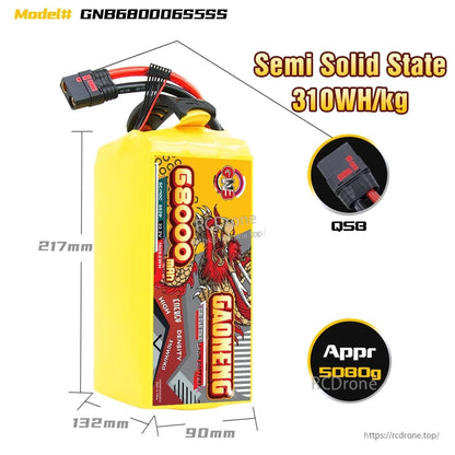 GAONENG GNB68000 6S battery size diagram with QS8 connector callout and dimensions 217×132×90mm