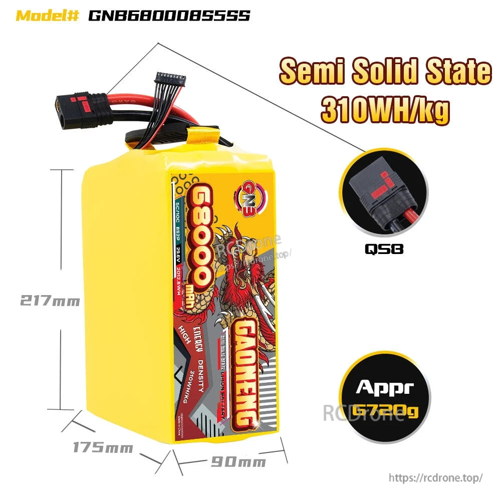 Battery size diagram with dimensions 217×175×90 mm, QS8 connector close-up and approx 720 g note