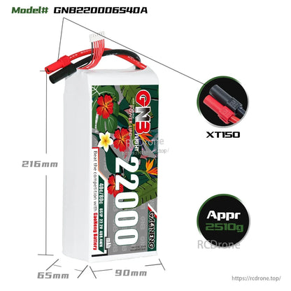 Battery size diagram showing 215 x 90 x 65 mm with XT150 connector close-up