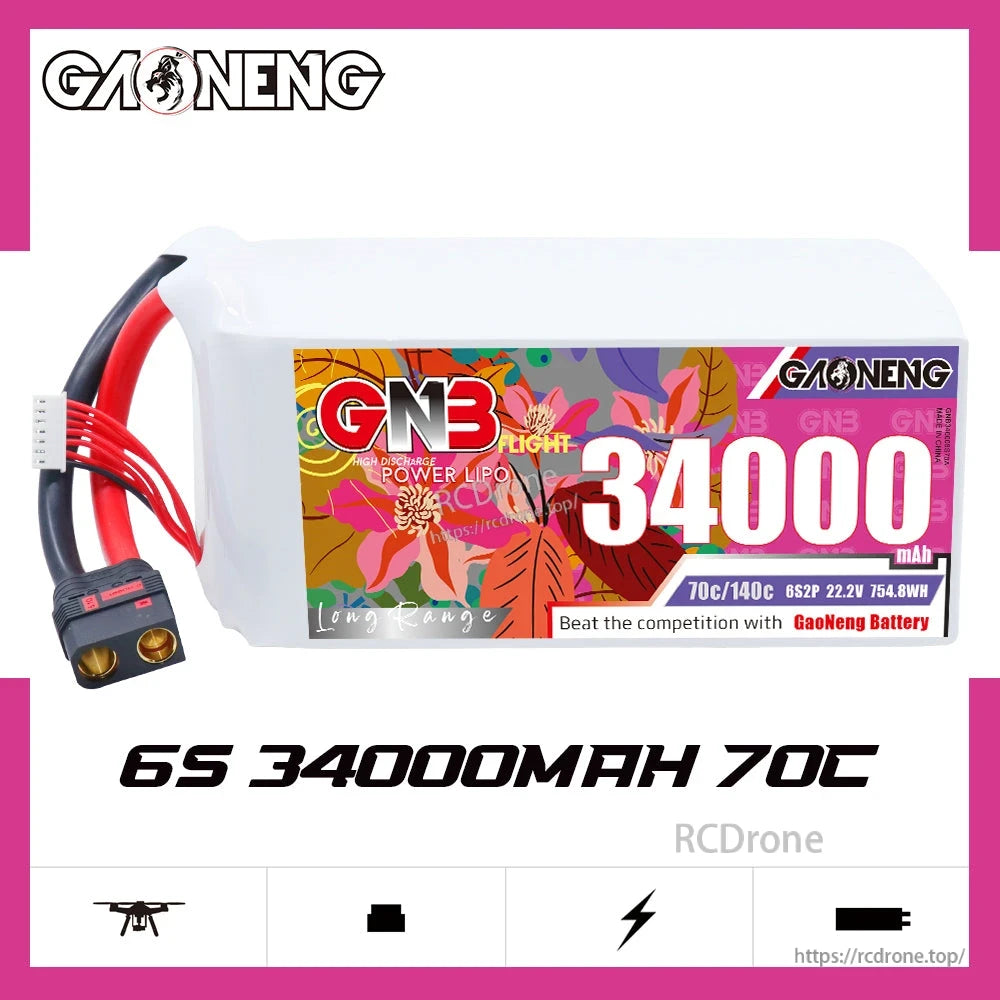 GAONENG GNB 6S 34000mAh 70C LiPo battery pack product graphic with model label and icons