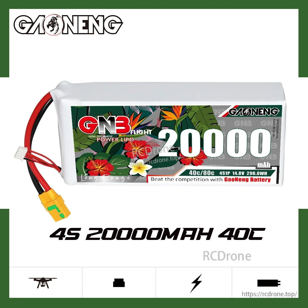 GAONENG GNB 4S 20000mAh 40C RC LiPo battery promotional graphic on white background