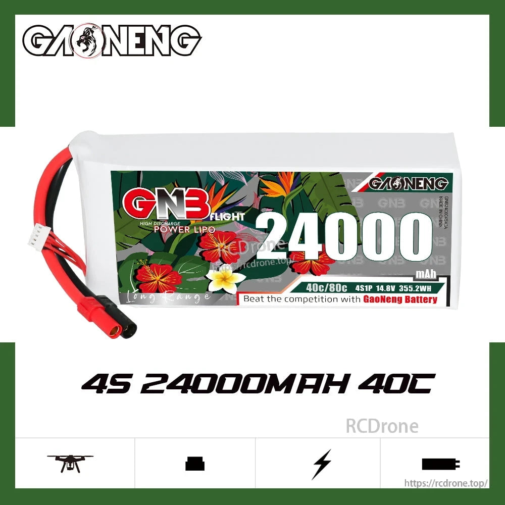 GAONENG GNB 4S 24000mAh 40C UAV LiPo battery pack product graphic with icons