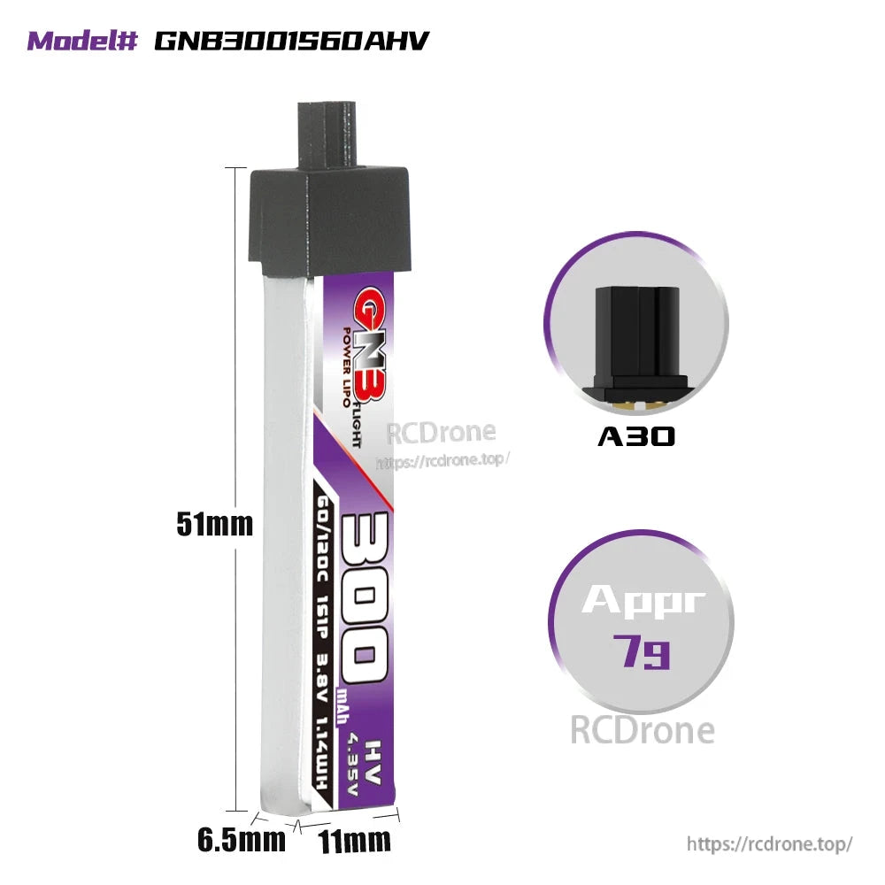 GNB3001S60AHV size and weight diagram: 51mm length, 7g, A30 connector close-up