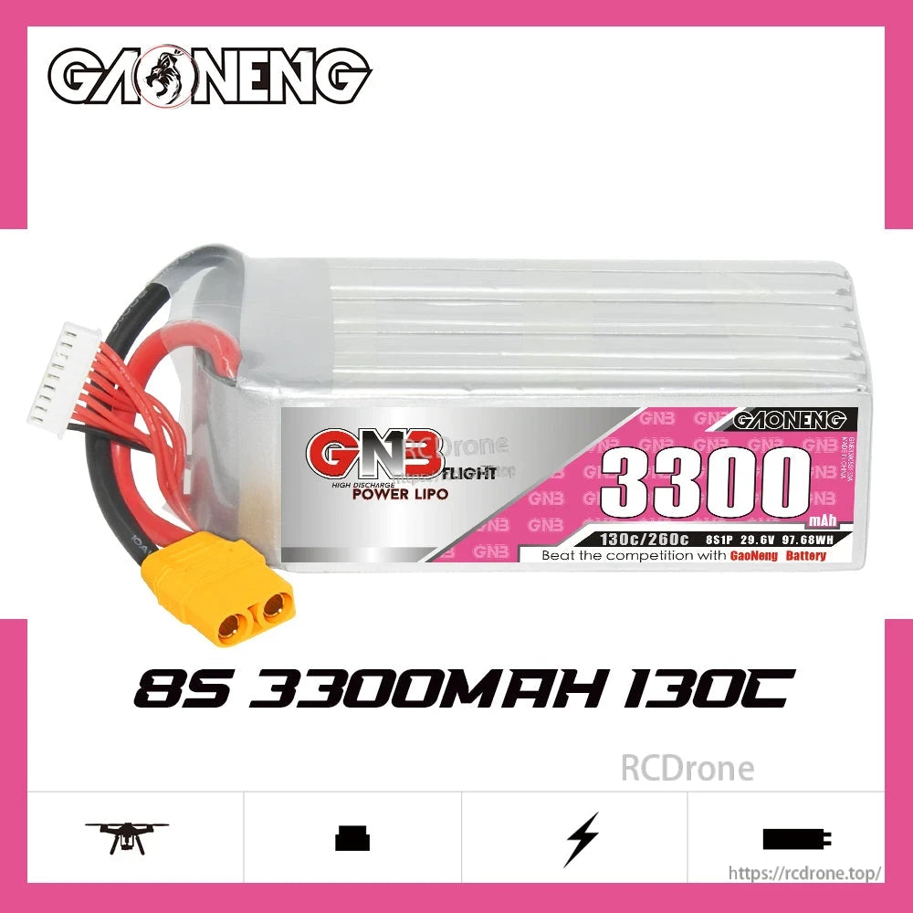 GAONENG GNB 8S 3300mAh 130C LiPo battery product graphic with label and specs banner