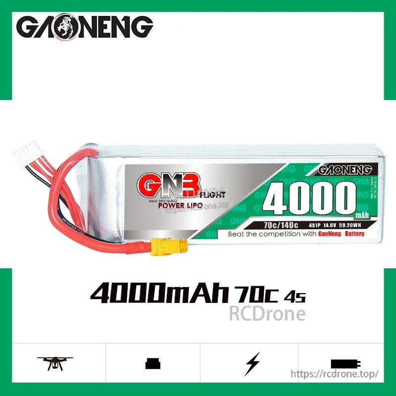 GAONENG GNB 4S 4000mAh 70C LiPo battery infographic with RC drone icons