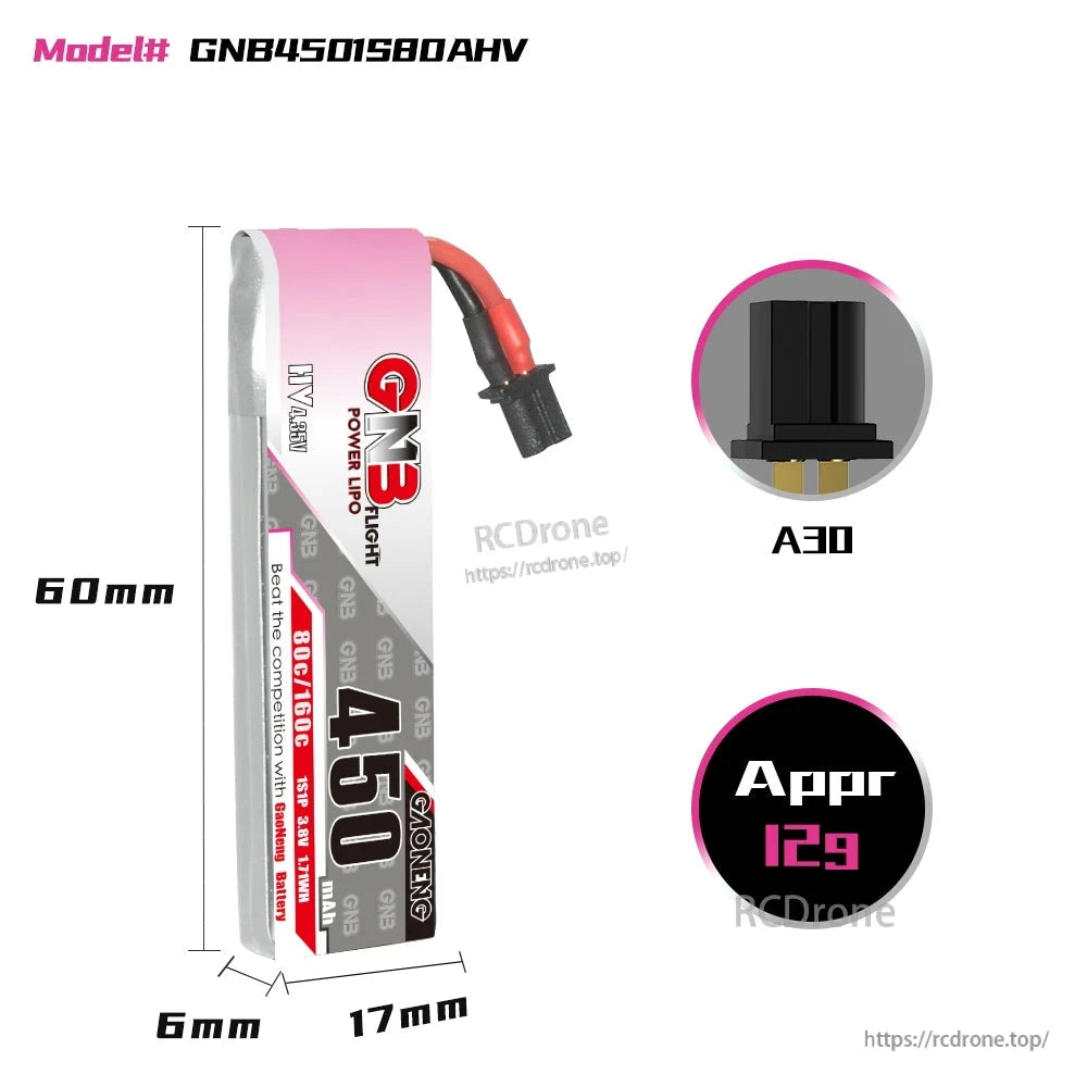 GNB4501S80AHV battery size chart showing 60 x 17 x 6 mm, A30 plug close-up, approx 12 g