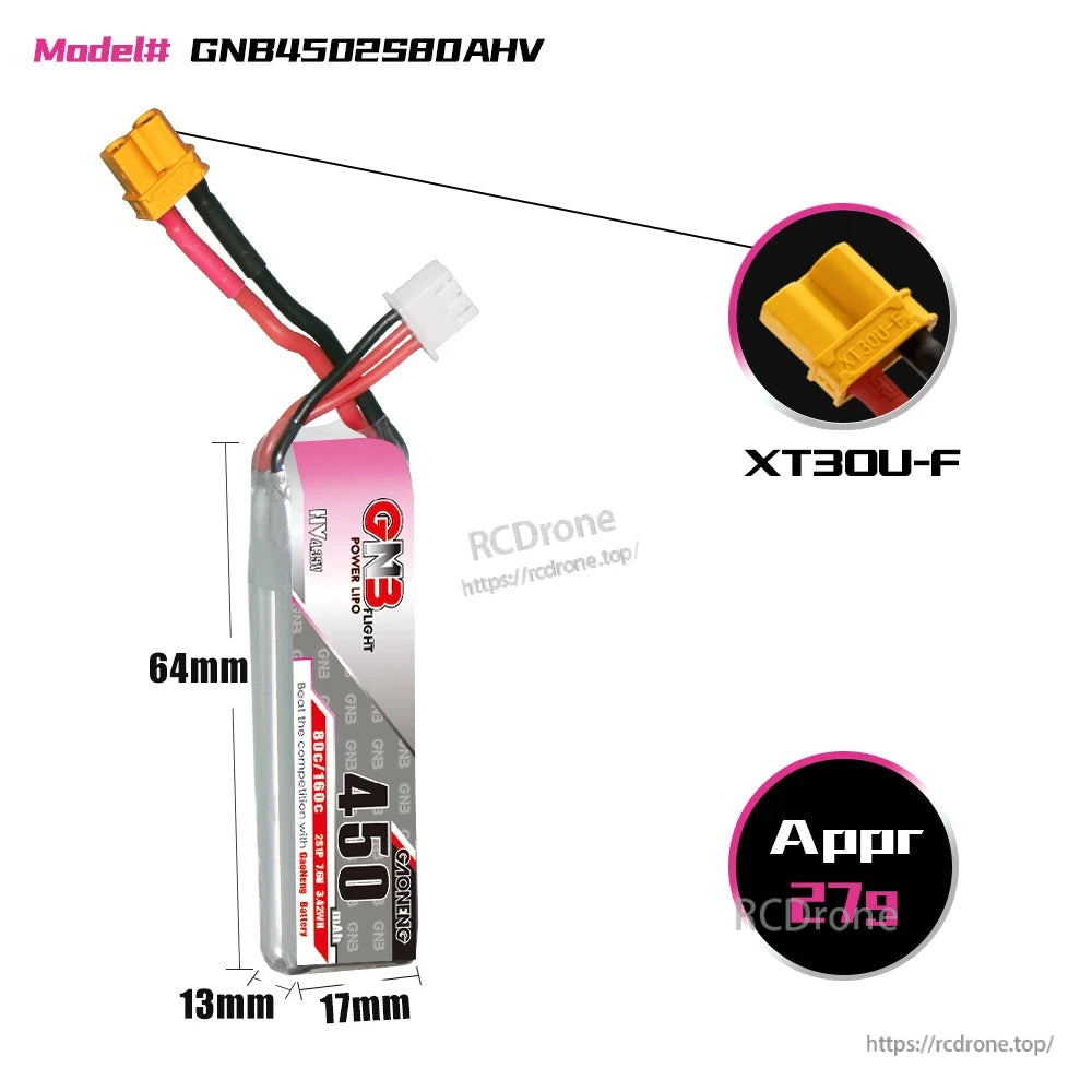 GNB4502S80AHV battery size diagram showing 64mm length and XT30U-F connector close-up