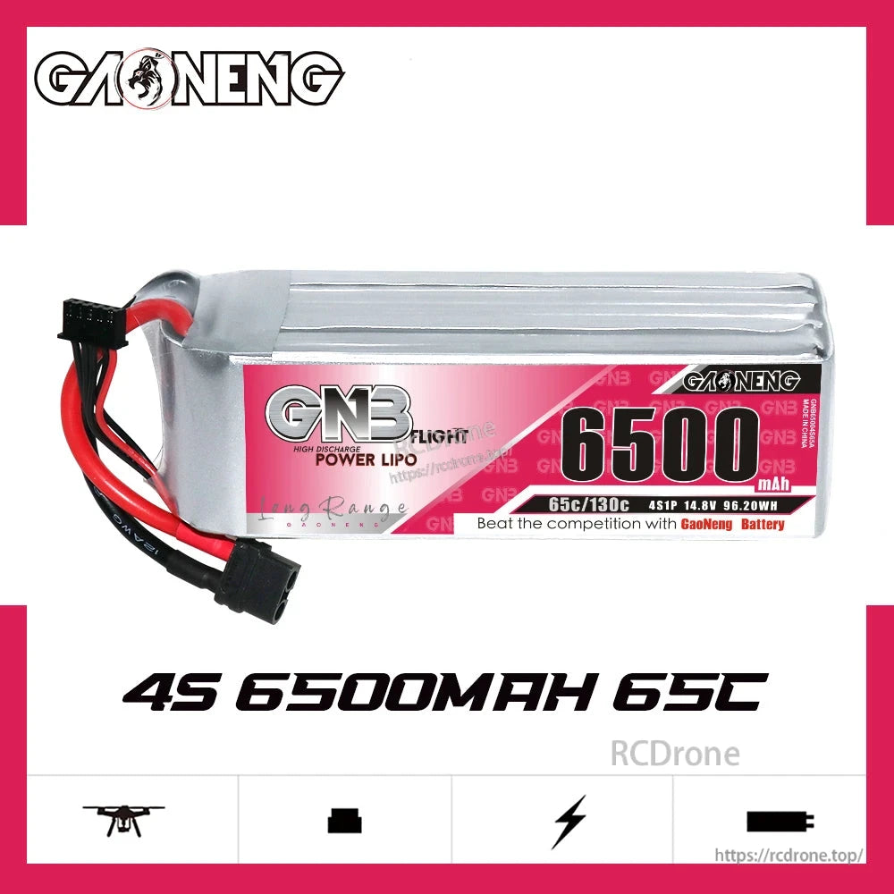 GAONENG GNB 4S 6500mAh 65C LiPo battery product graphic with capacity and C-rate text
