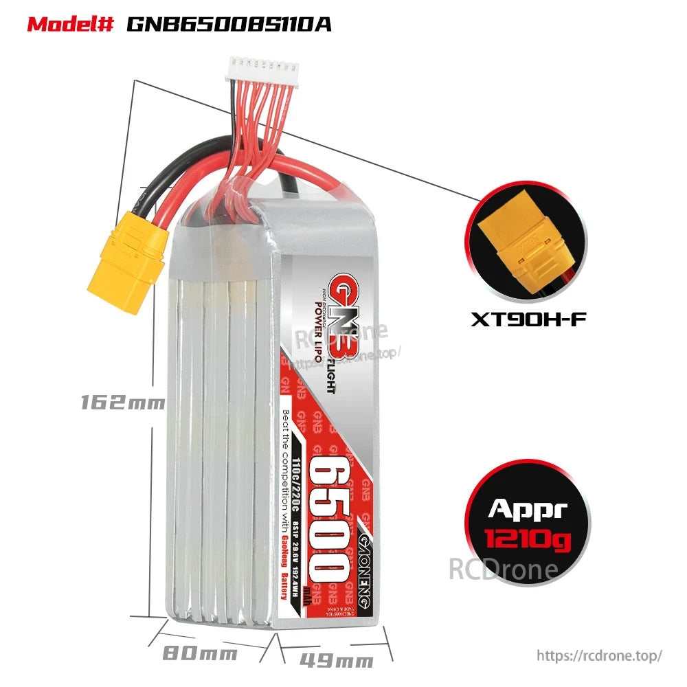 GNB65008S110A battery dimensions diagram with XT90H-F connector inset and approx 1210g weight