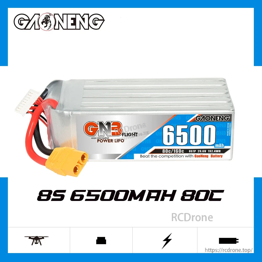 GAONENG GNB65008S80A 8S 6500mAh 80C LiPo battery graphic with capacity and C-rate text