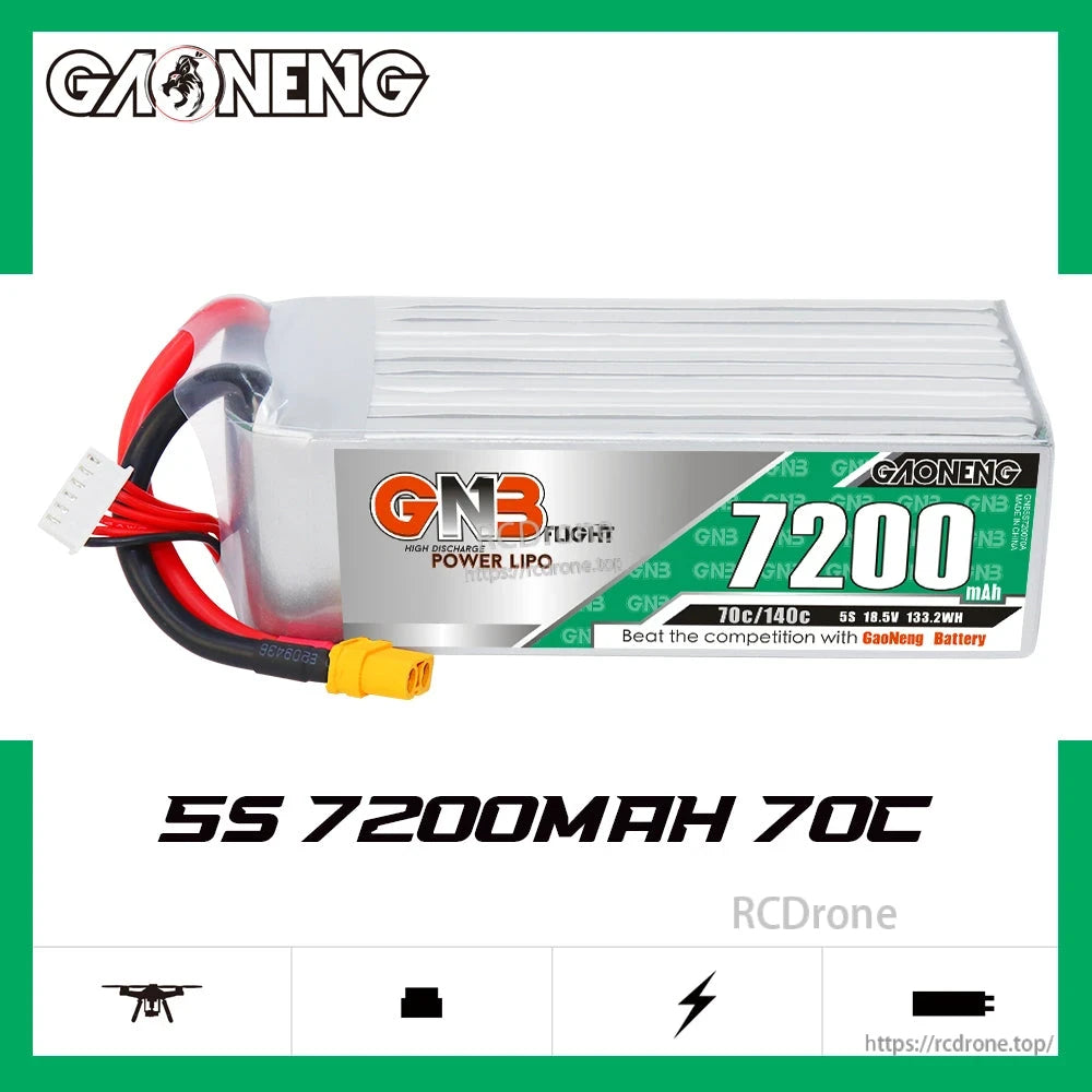 GAONENG GNB 5S 7200mAh 70C LiPo battery graphic showing side profile and spec text