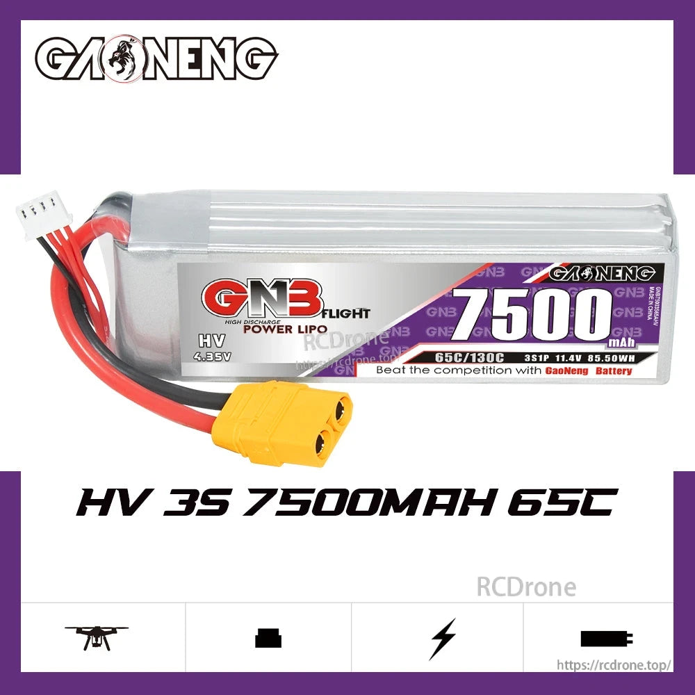 GAONENG GNB 3S 7500mAh 65C LiHV LiPo battery product graphic with key spec text