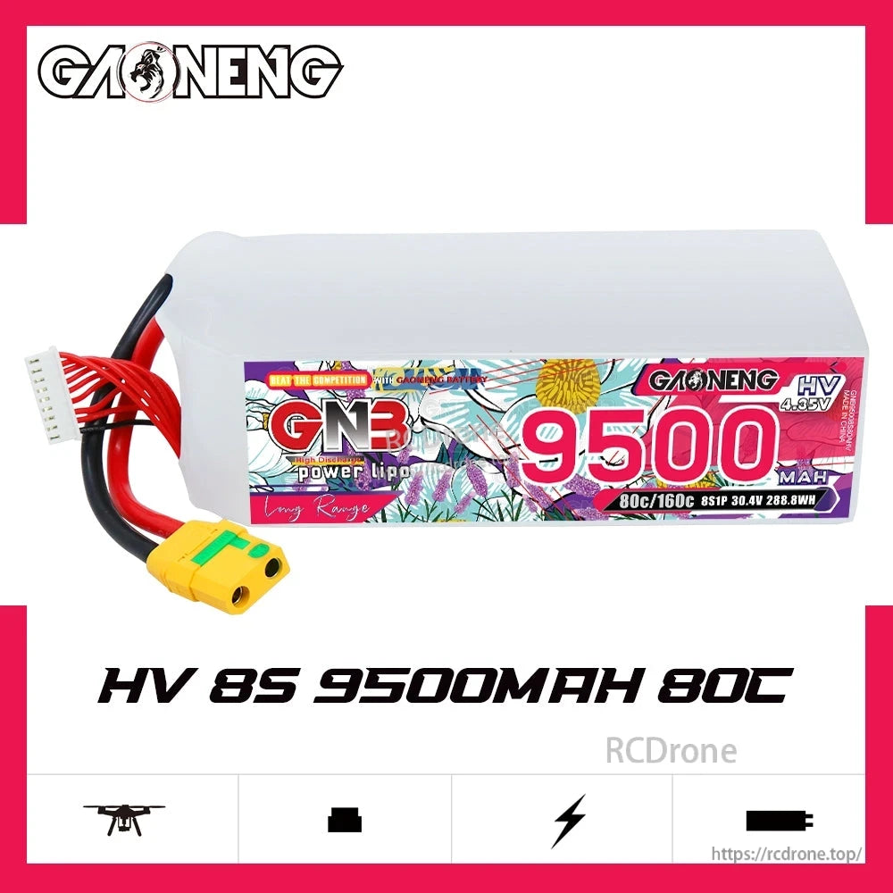 GAONENG GNB HV 8S 9500mAh 80C LiPo battery product graphic on white background