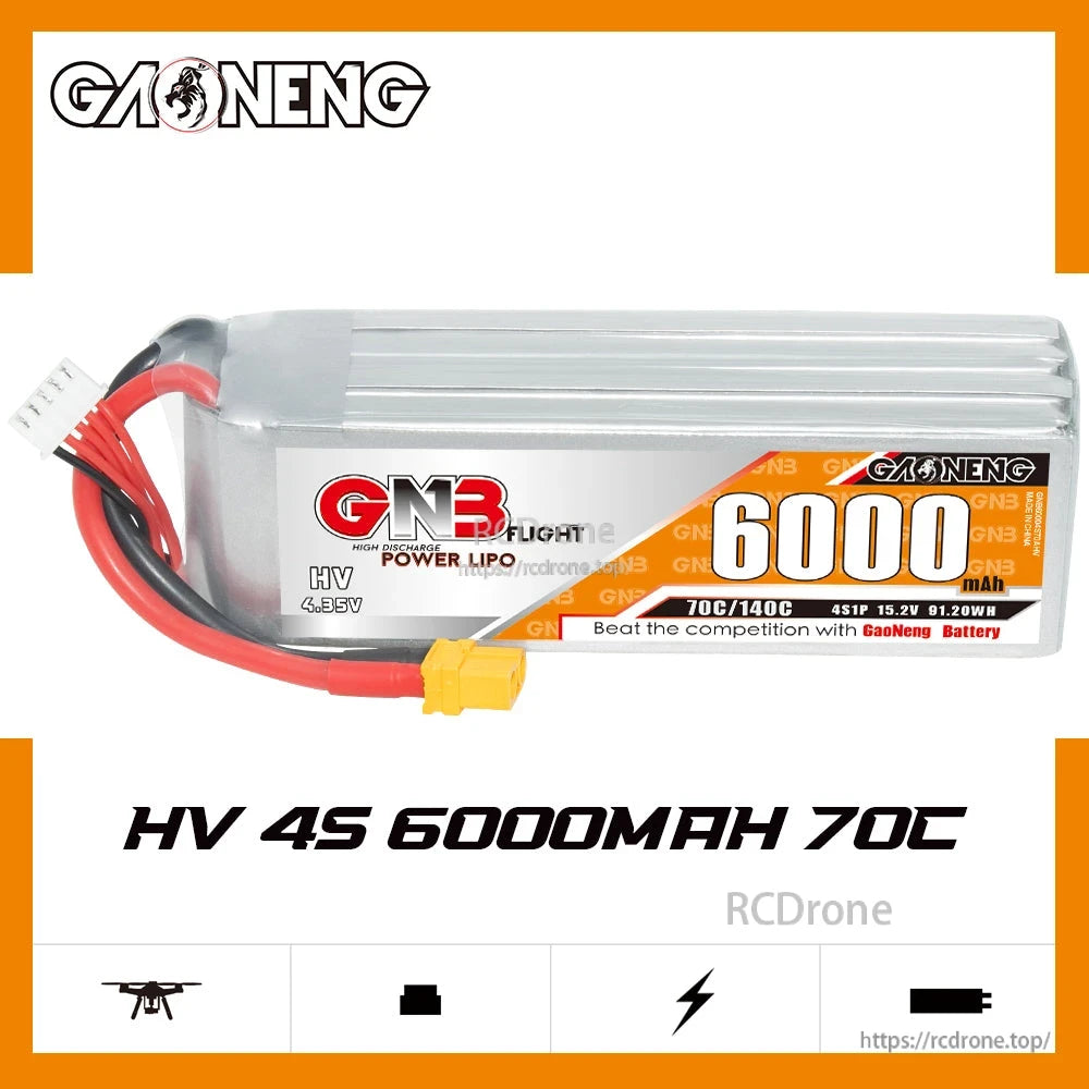 GAONENG GNB HV 4S 6000mAh 70C LiHV LiPo battery pack side profile on white background