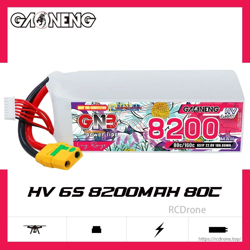 GNB HV 6S 8200mAh 80C LiHV LiPo battery product graphic with model name and specs on white background