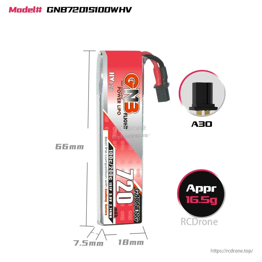 GNB7201S100WHV size chart showing 66mm length, 18mm width, 7.5mm thick, A30 plug