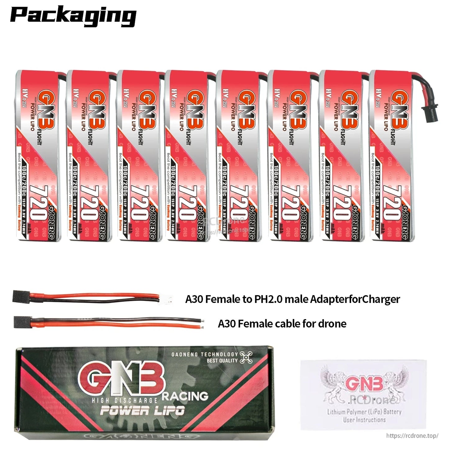 Packaging contents for 8x GNB 720 batteries plus A30 cables, charger adapter, box, manual
