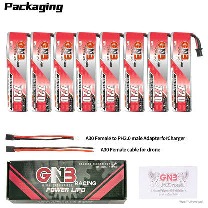 Packaging contents for 8x GNB 720 batteries plus A30 cables, charger adapter, box, manual