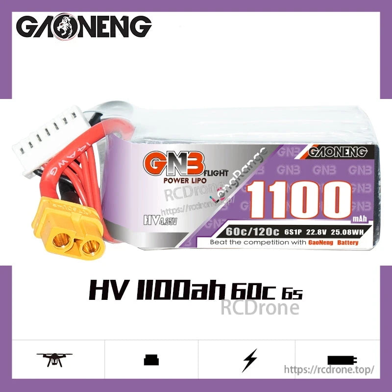 GAONENG GNB HV 1100mAh 60C 6S battery promotional graphic with icons and branding