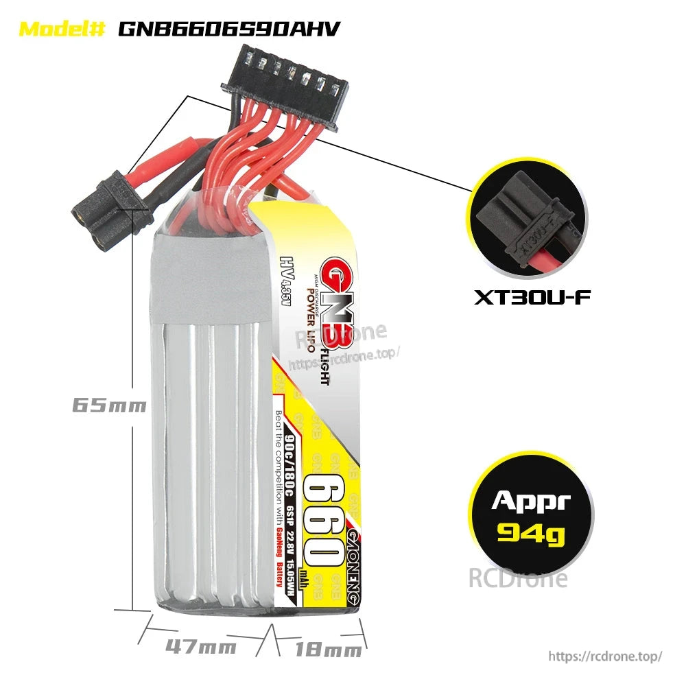 GNB6606S90AHV battery dimensions 65×47×18mm, XT30U-F connector, approx 94g weight graphic
