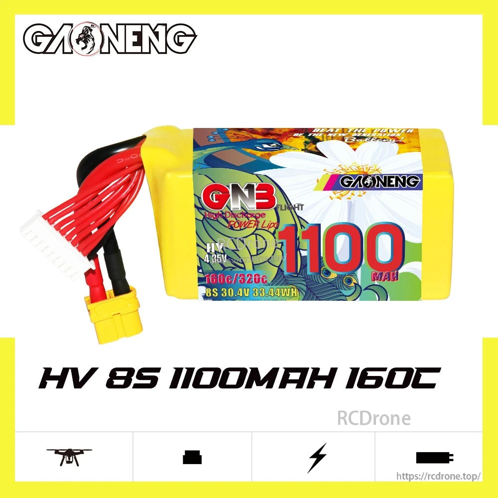 GAONENG GNB HV 8S 1100mAh 160C battery product graphic showing pack and leads on white background
