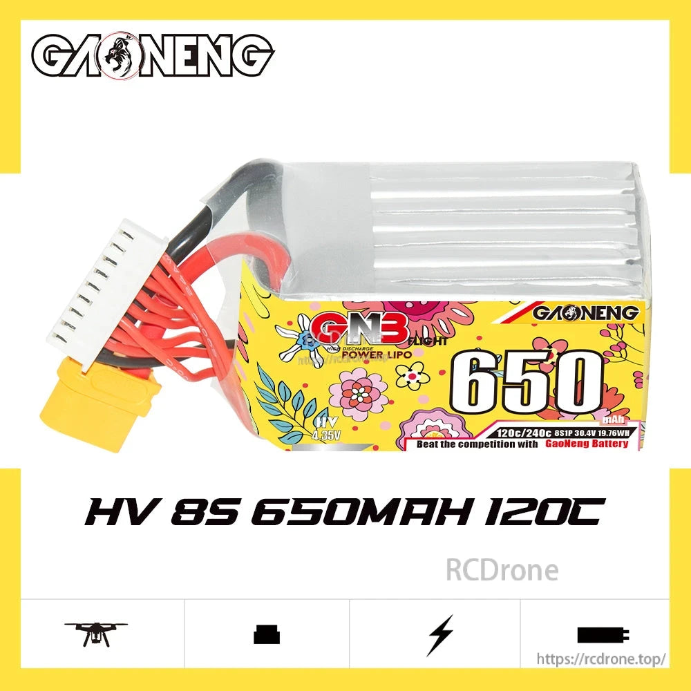 GAONENG GNB HV 8S 650mAh 120C LiHV battery product graphic on white background