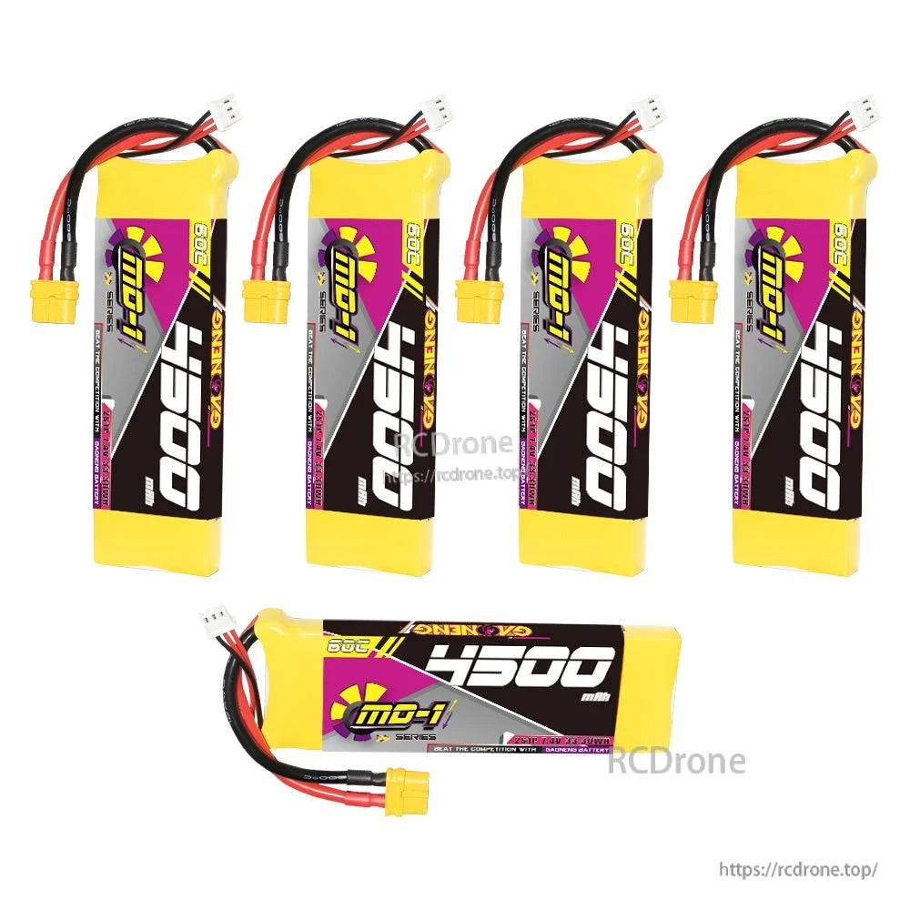 Five product views of the GAONENG GNB MD-1 LiPo battery on a white background