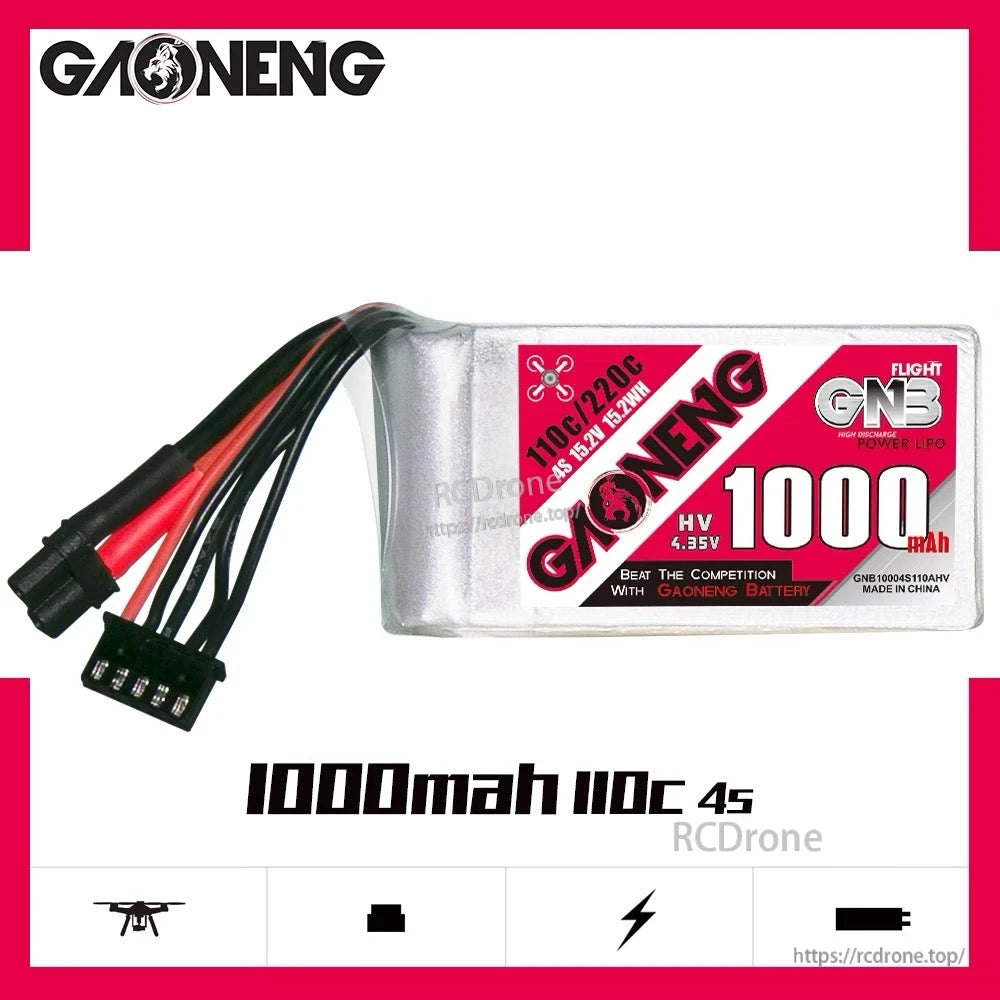 GAONENG GNB 4S 1000mAh LiHV battery graphic showing label and key specs 110C and 15.2V