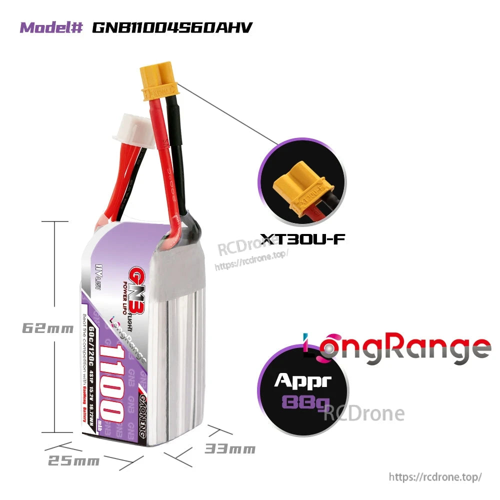 GNB11004S60AHV battery dimensions diagram with XT30U-F connector close-up (62×33×25mm)
