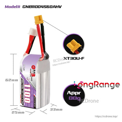 GNB11004S60AHV battery dimensions diagram with XT30U-F connector close-up (62×33×25mm)