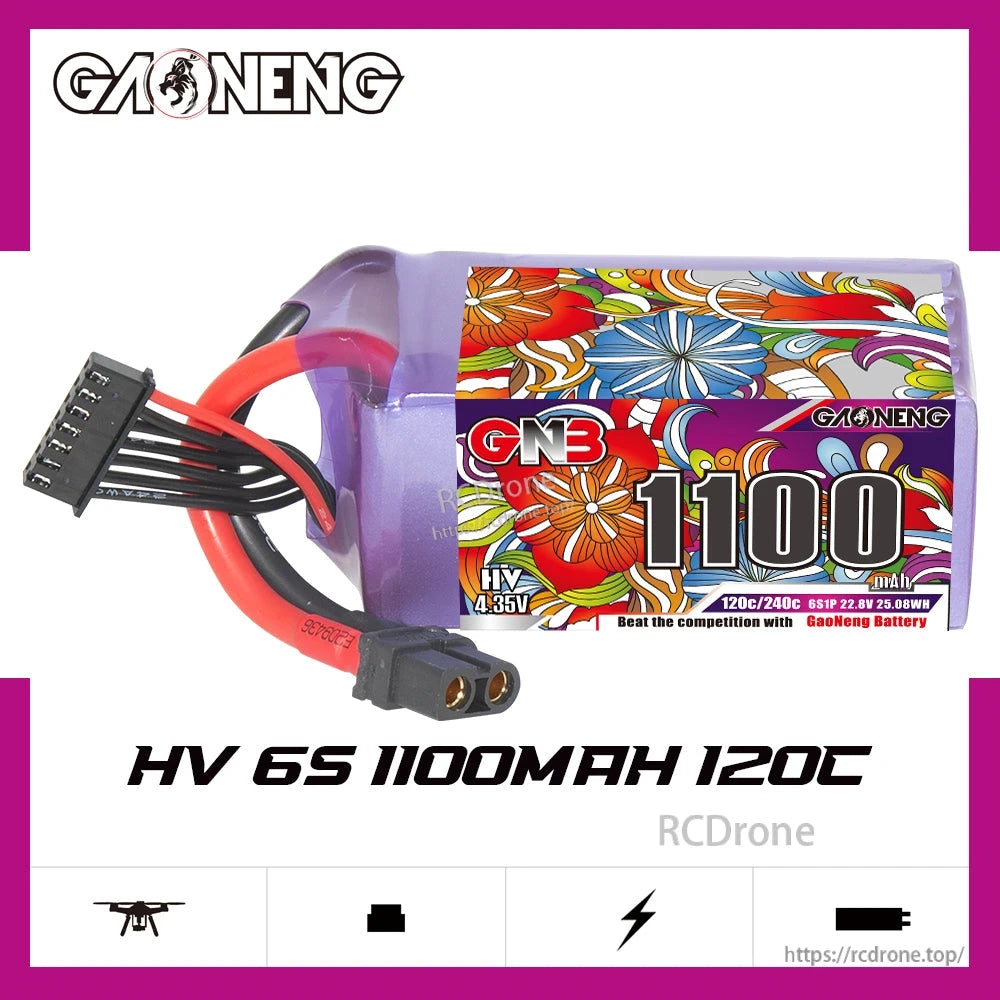 GAONENG GNB11006S120AHV LiHV LiPo Battery product graphic with HV 6S 1100mAh 120C text and icons