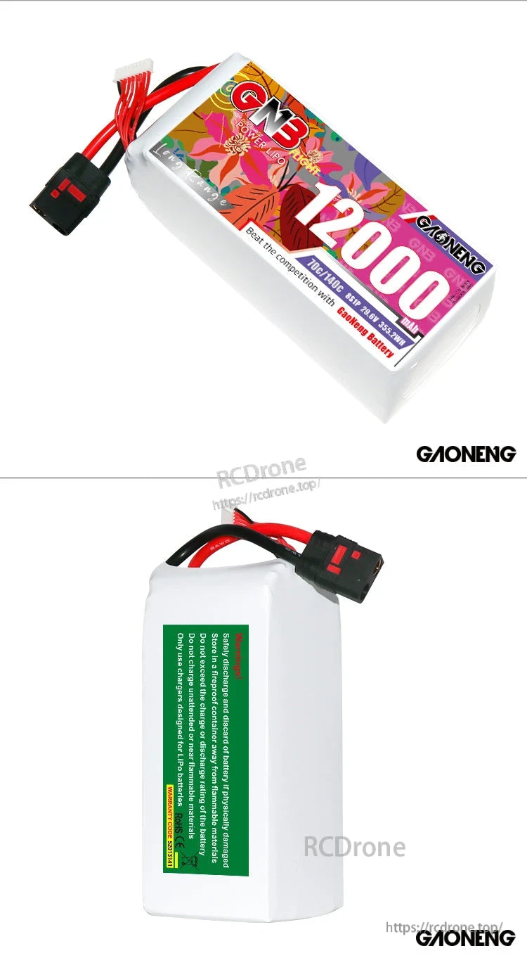 Two-view collage: front label side and rear side with green safety warning label