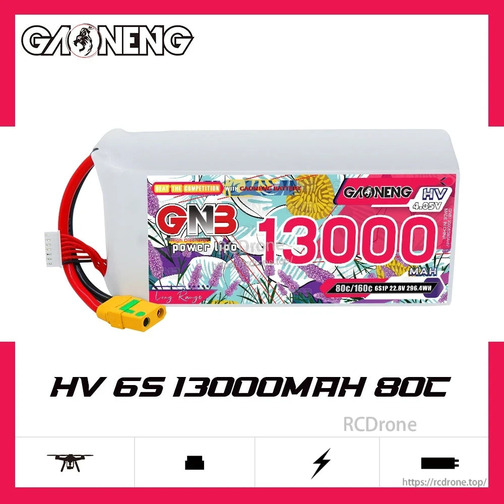 GNB 6S HV 13000mAh 80C LiPo battery product graphic with model shown on label