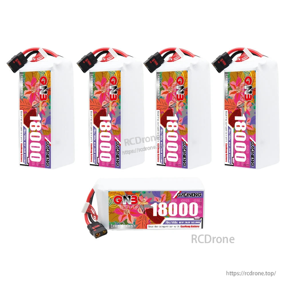 Five-view collage of GAONENG 18000mAh LiPo battery: four upright angles plus one horizontal view