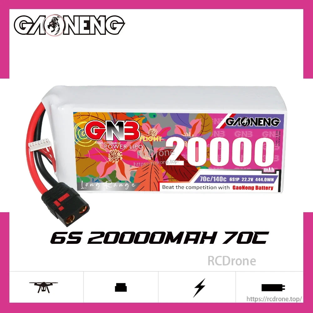 GAONENG GNB200006S70A 6S 20000mAh 70C LiPo battery product graphic with pack image