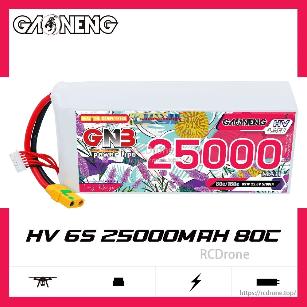 GAONENG GNB HV 6S 25000mAh 80C LiPo battery product graphic with label and specs text
