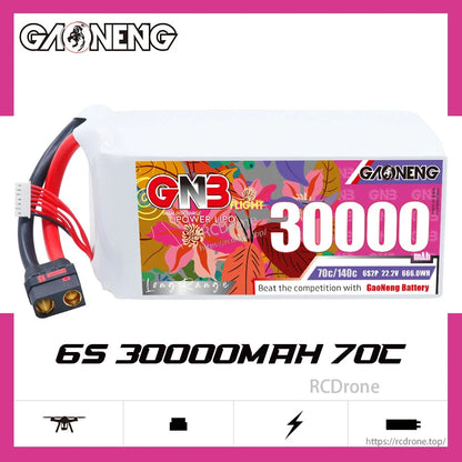Side profile of GAONENG 6S 30000mAh 70C RC LiPo battery with QS8 connector on white background