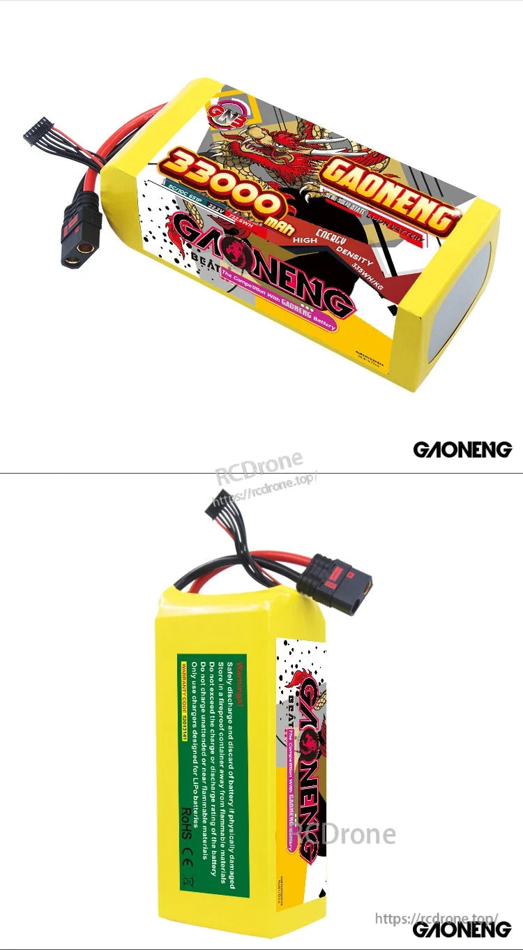 Collage showing front and rear views of the GAONENG 33000mAh 6S battery pack