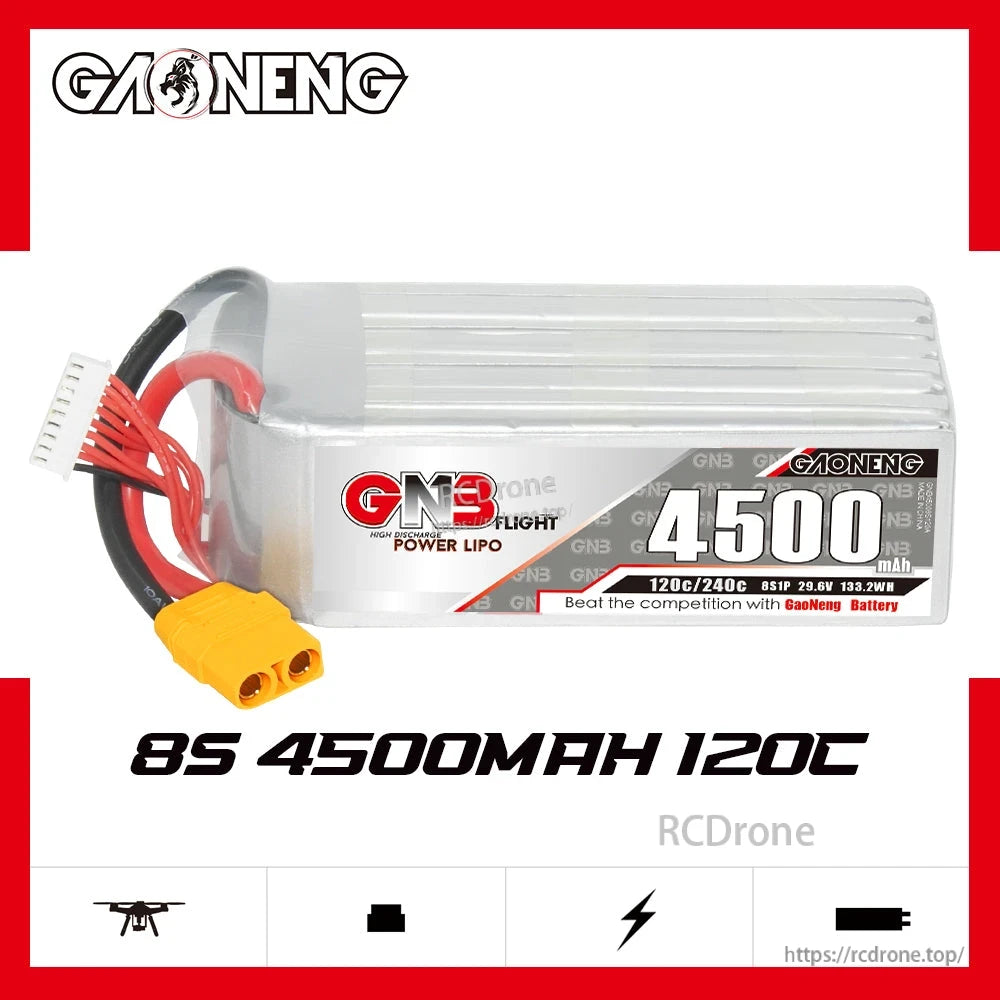 GAONENG GNB45008S120A 8S 4500mAh 120C LiPo battery promo graphic with specs and icons