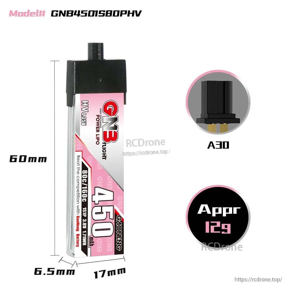 GNB4501S80PHV battery dimensions diagram (60×17×6.5mm) with A30 plug close-up and ~12g weight