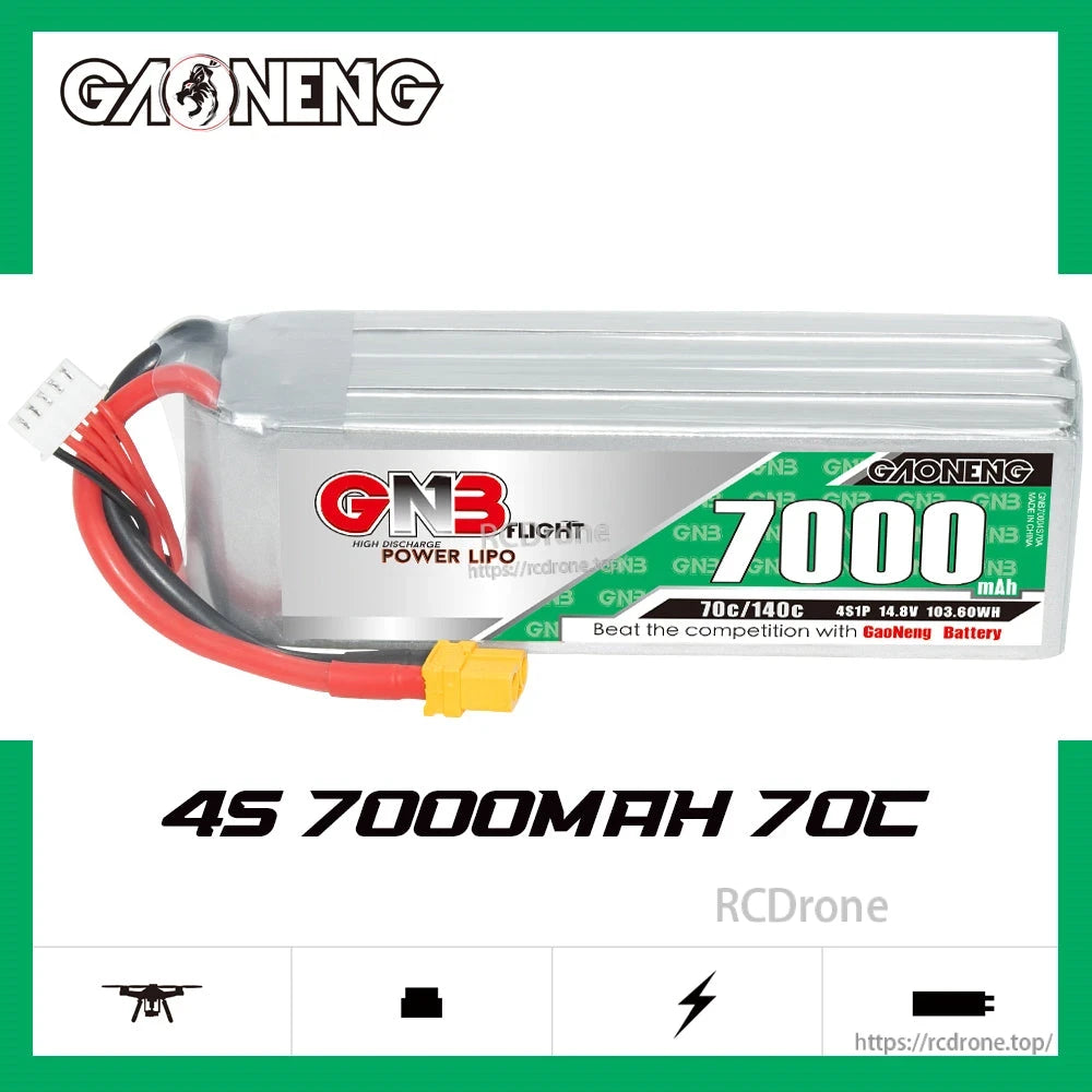 GAONENG 4S 7000mAh 70C LiPo battery pack side profile on graphic background