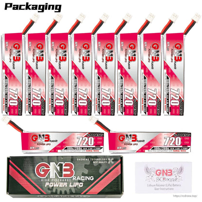 Packaging display with eight upright GNB720 batteries plus two horizontal batteries, retail box and insert