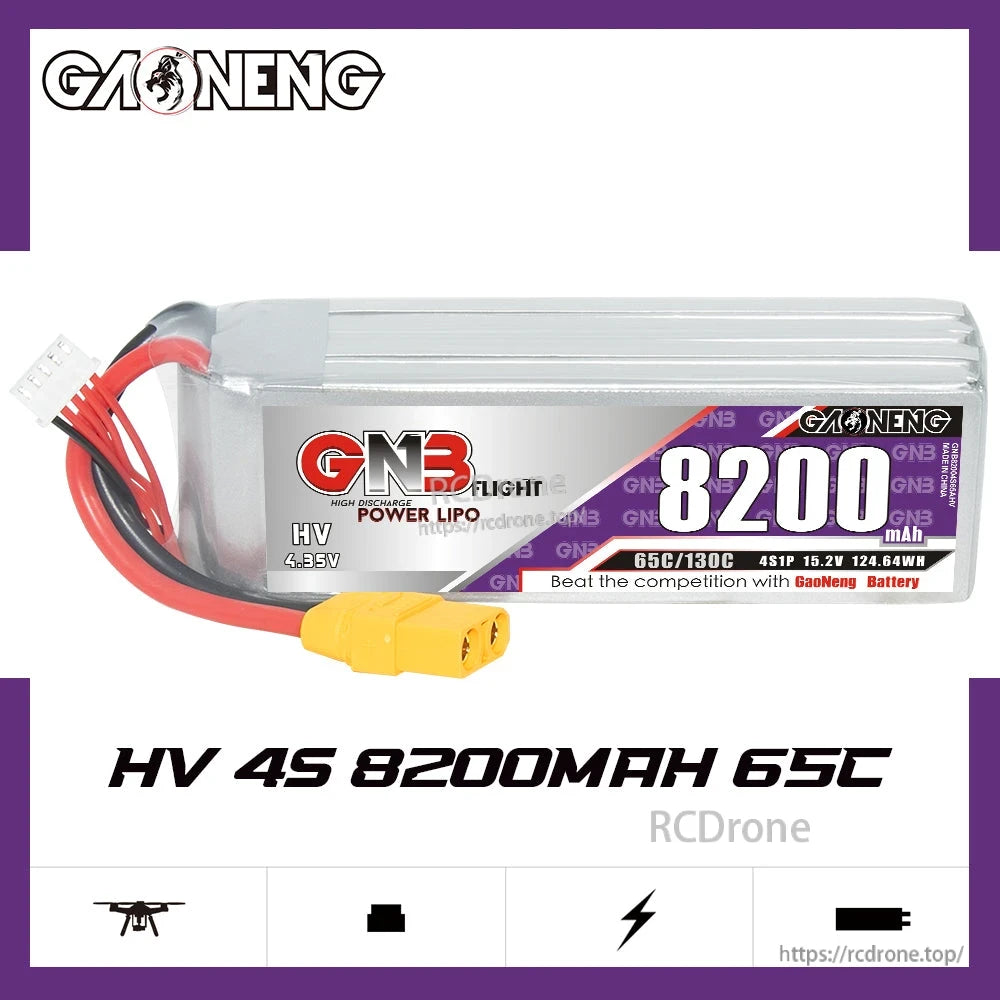 GNB 4S 15.2V 8200mAh 65C LiHV LiPo battery label graphic, side view with leads