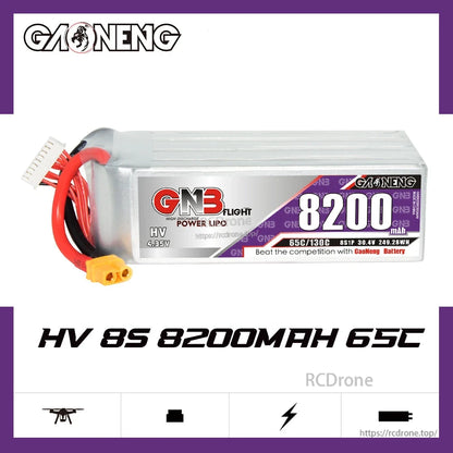 GNB82008S65AHV HV 8S 8200mAh 65C battery product banner with model and rating text