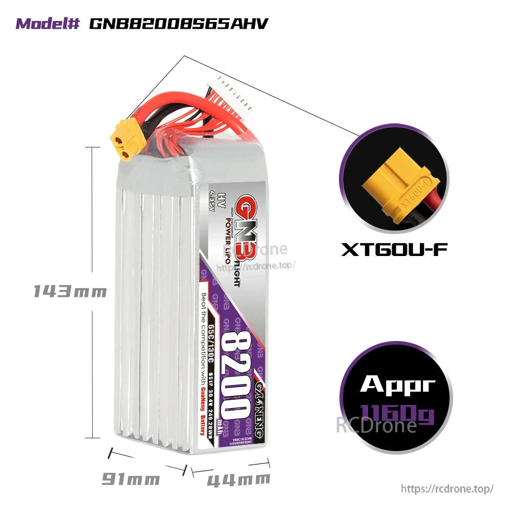 Battery dimensions diagram for GNB82008S65AHV with XT60U-F connector close-up