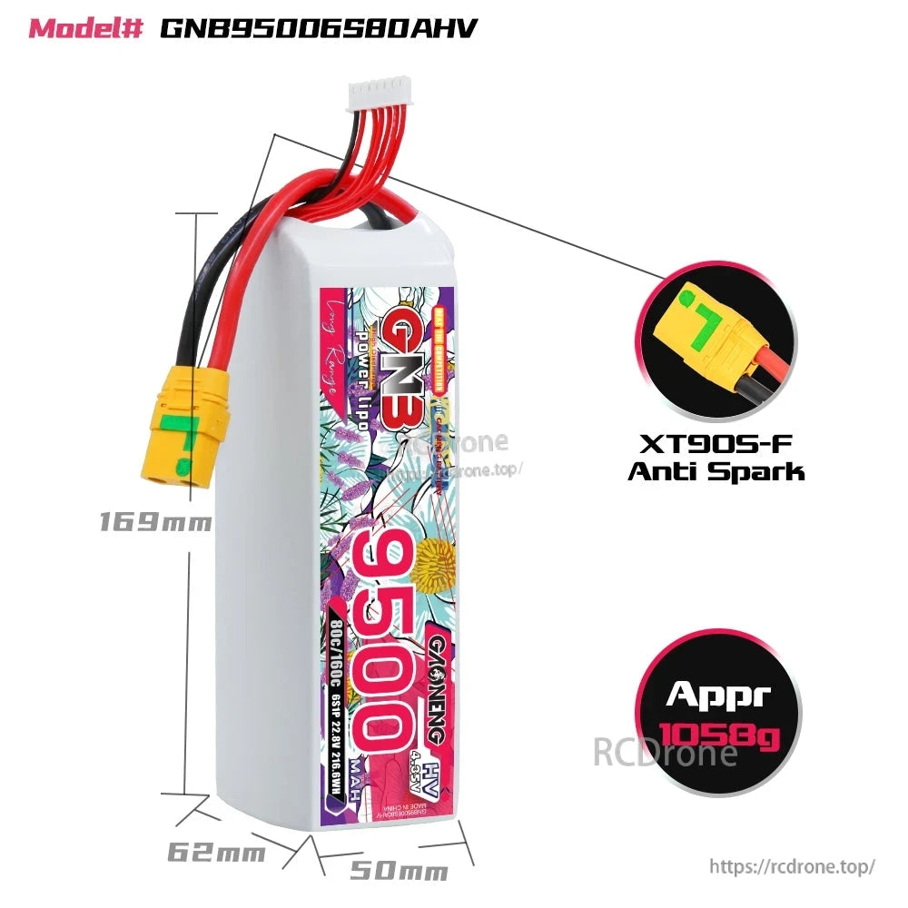 GNB95006S80AHV battery dimensions diagram with XT90S-F anti-spark connector close-up and weight