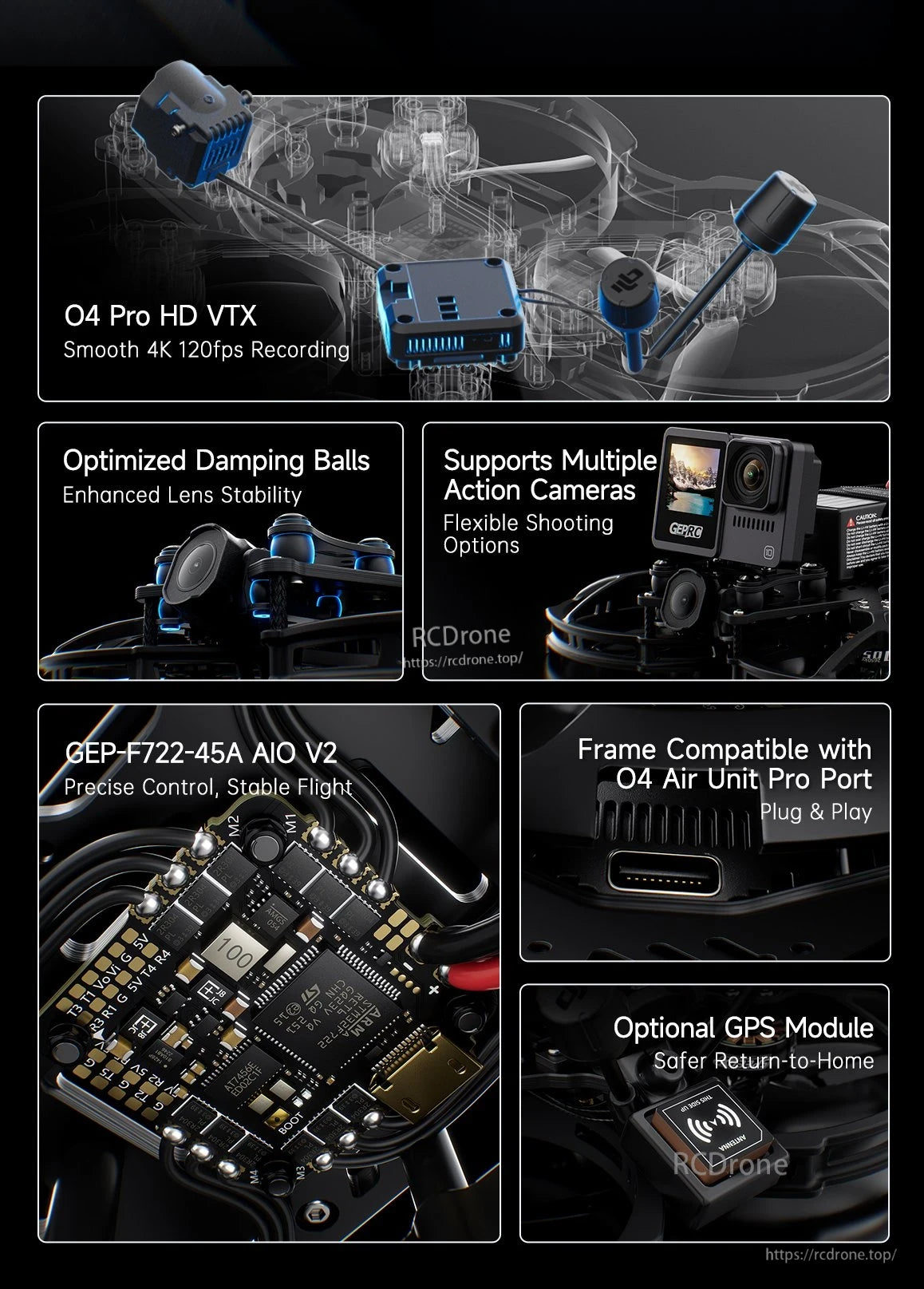 GEPRC CineLog35 V3 O4 Pro CineWhoop FPV, Features 4K/120fps recording, stable lens, multi-camera support, precise control, O4 Air Unit compatibility, and optional GPS for safe return.