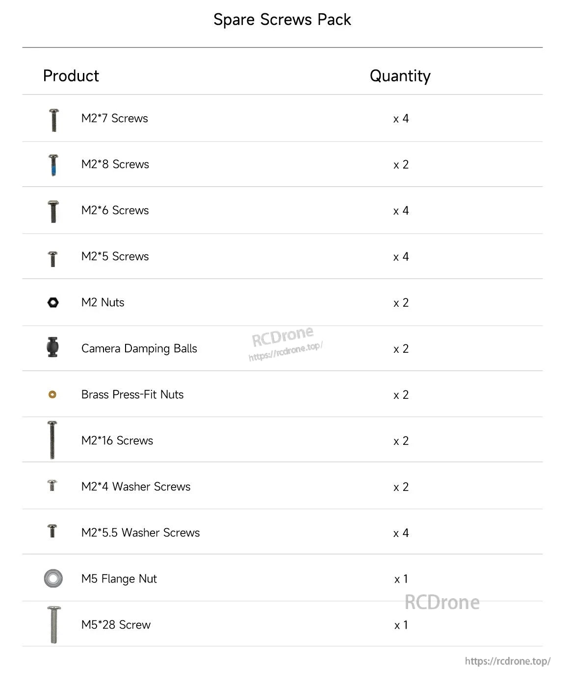 GEPRC CineLog35 V3 O4 Pro CineWhoop FPV, Spare screws pack includes various M2/M5 screws, nuts, washers, and damping balls with specified quantities for replacement or assembly.