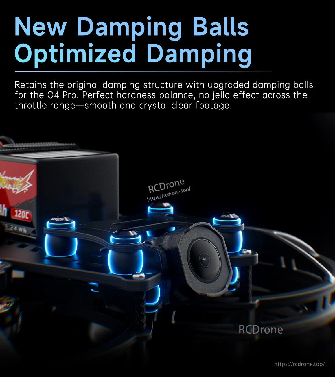 GEPRC CineLog35 V3 O4 Pro CineWhoop FPV, New damping balls enhance O4 Pro’s stability, delivering smooth, jello-free footage with ideal hardness balance across all throttle levels.